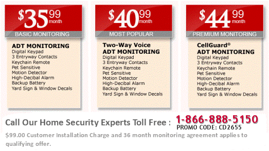 ADT Free $850 Security System